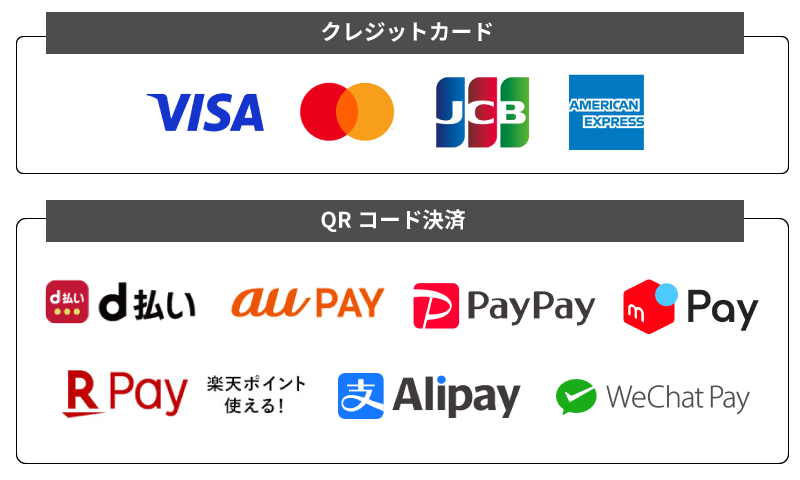 焼肉天山閣 決済方法